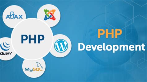 Php Development Solutions For Your Business Reliqus