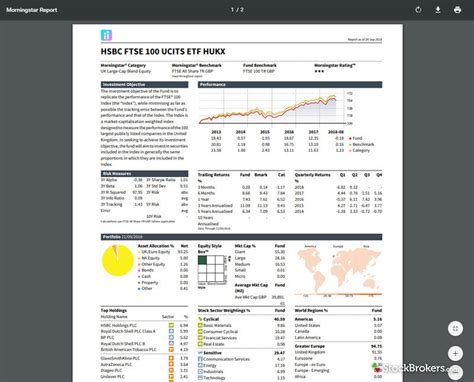Interactive Investor Review 2019