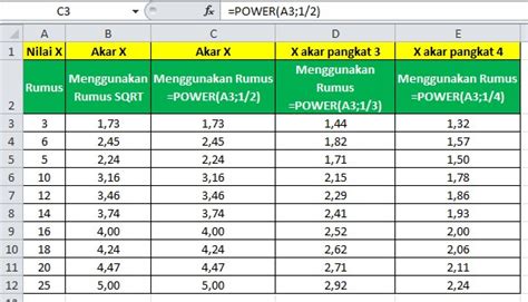 2 Rumus Akar Di Excel Dan Cara Menghitung Akar Pangkat 2 3 4 And 5