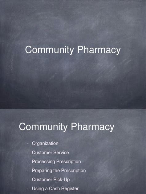 Community Pharmacy | PDF | Pharmacy | Medical Prescription