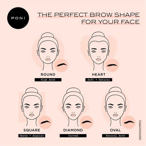 How To Choose Brow Shape For Your Face Perfectly Eye Brow Shapes For