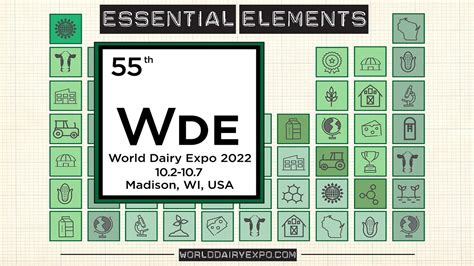 World Dairy Expo Stream Three Youtube