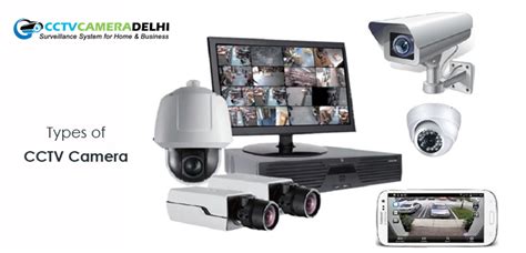 Types of CCTV - 10 Different Types of CCTV Cameras and Their Purpose