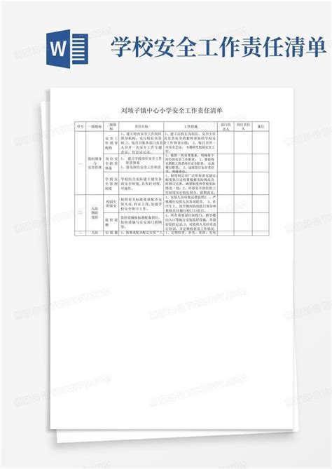 学校安全工作责任清单word模板下载编号qdyprnwj熊猫办公