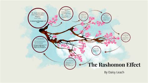 The Rashomon Effect: When Ethnographers Disagree by Daisy Leach on Prezi