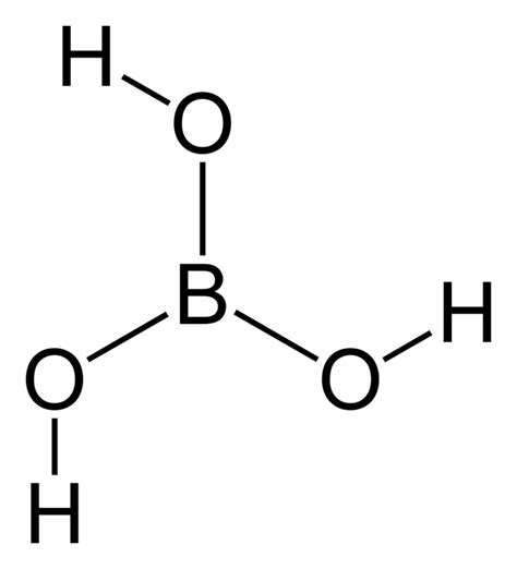 What is boric acid - Boric Acid