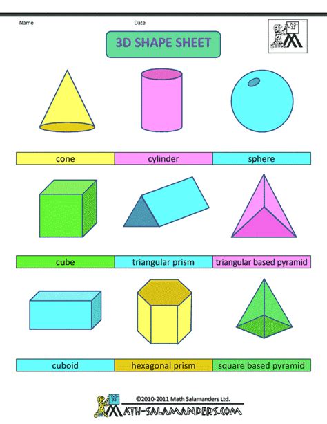 Pictures Of 2d And 3d Shapes