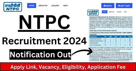 Ntpc Recruitment Admit Card For Deputy Manager Post Will Be