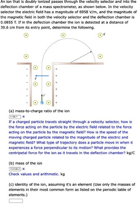 Solved An Ion That Is Doubly Ionized Passes Through The Velocity