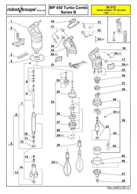 Robot Coupe Parts Diagram | Reviewmotors.co