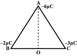 ABC Is Equilateral Triangle Of Side 1 M Charges Are Placed At Its