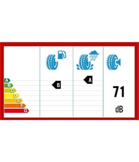 Bridgestone 205/55R16 91V TURANZA T005 Oto Yaz Lastiği - Çetin Ticaret ...