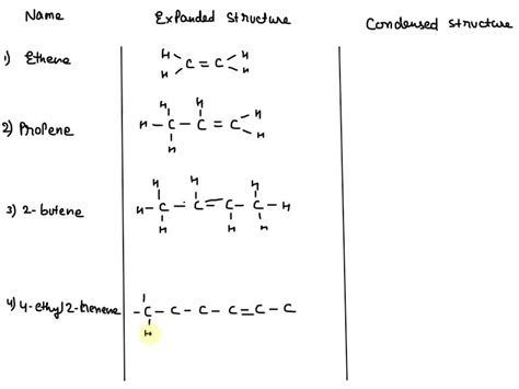 Solved Text C 14 Part B Alkenes D Chloro Propene Using Your