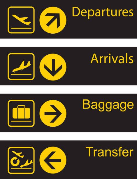 Airport Guide Signs