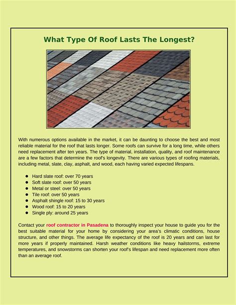 Which Type Of Roof Has The Longest Lifespan By Olympus Roofing Specialist Issuu