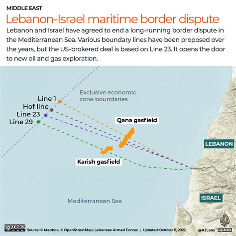 Lebanon Israel Reach ‘historic Agreement On Maritime