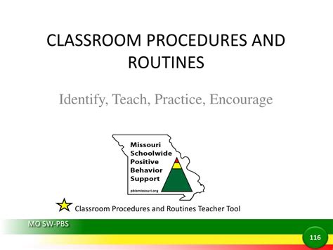 Ppt Mo Sw Pbs Classroom Module Instructions Powerpoint Presentation Free Download Id 322066