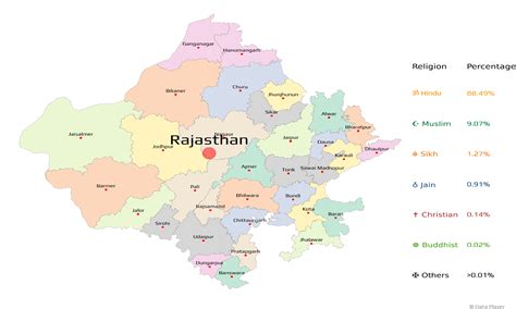 Religious Demographics Of Rajasthan Census 2011 State Of India Data Player