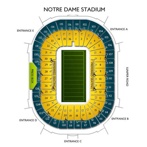 Notre Dame Football Tickets | Fighting Irish 2022 Schedule - All ND ...