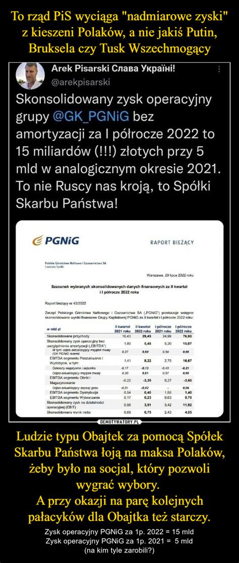 To rząd PiS wyciąga nadmiarowe zyski z kieszeni Polaków a nie jakiś