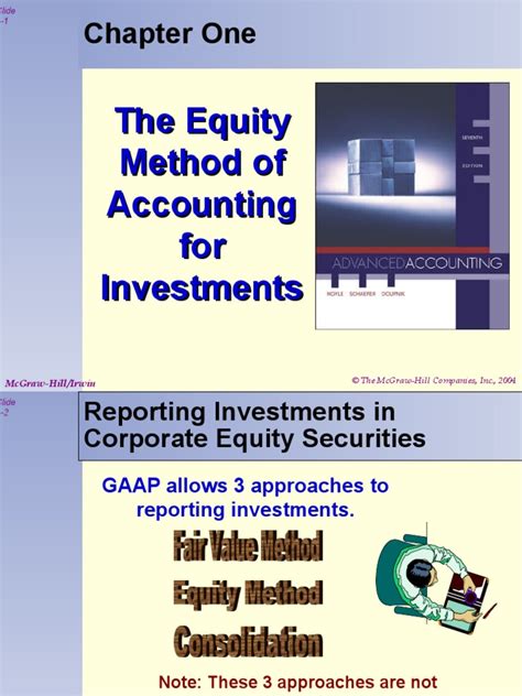 The Equity Method Of Accounting For Investments Chapter One Pdf Equity Finance Investing