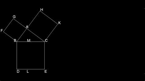 See Rectangle variation by Lecchio (1753) in animation