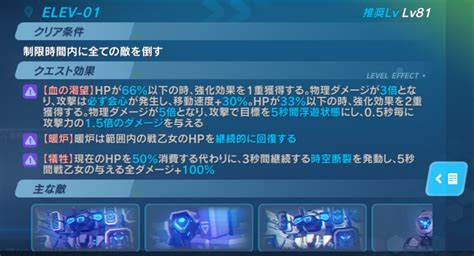 渡り鳥崩壊3rd On Twitter Ao74n もうクリア済みですか？ 今期はhp減少に伴い物理ダメに大きな補正がかかるので