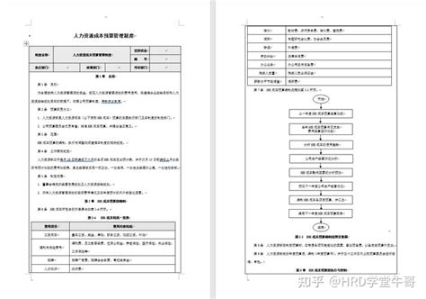 恐怖的离职成本，老板明白真相哭晕在厕所后会采取这些措施应对！（文末赠送人力成本控制方案） 知乎