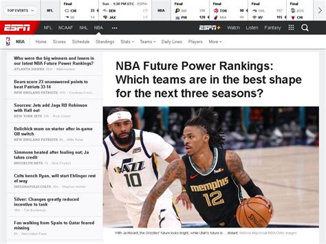 The Grizzlies ranked #1 in the ESPN future Power Rankings for the 2nd ...