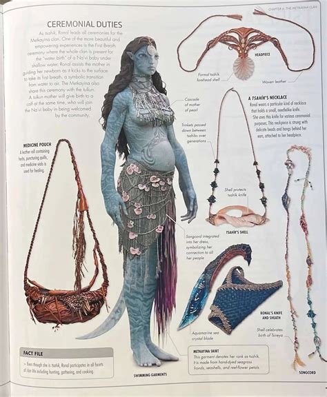 Gallery Avatar The Way Of Water Avatar Wiki Fandom Avatar Book