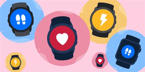 What Are the Benefits of a Fitness Tracker? | YuMuuv