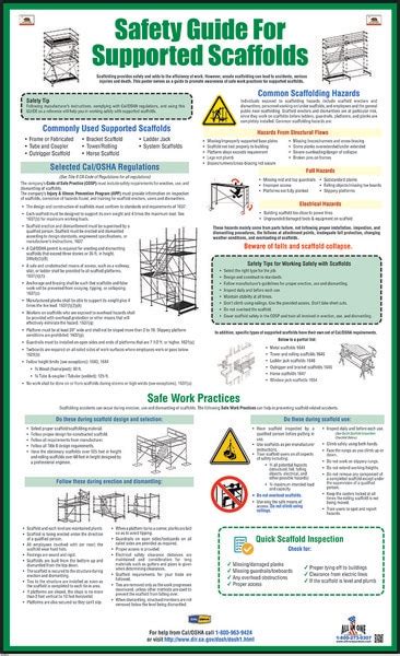 California Scaffold Safety Awareness Poster Cal Osha Safety Poster