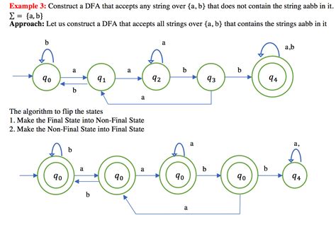 Example Of Deterministic Finite Automata Dfa 3 Selman AlpdÜndar