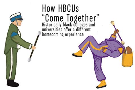 How Hbcus Come Together Black Colleges And Universities Offer A Different Homecoming