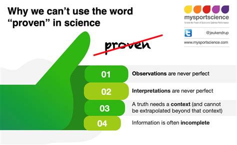 Why Science Does Not Prove Anything