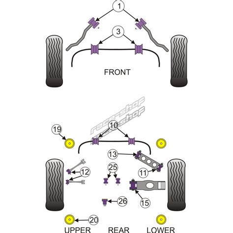 Powerflex Rear Diff Front Mounting Bush Bmw E E E Series M