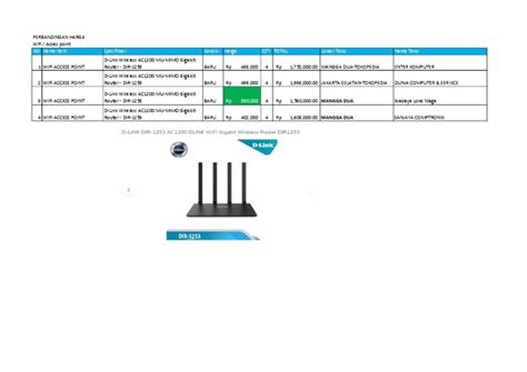 Perbandingan Harga Wifi | PDF