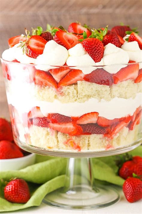 Most Valuable Strawberry Shortcake Online