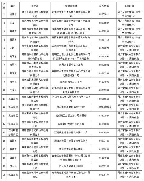 周末不休！贵阳11月份机动车检验周末服务时间表出炉！