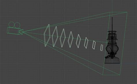 A Comprehensive Guide On Basic Render Settings On Redshift