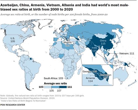 World Population Gender Ratio 2024 Noami Angelika