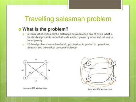 Travelling Salesman Problem