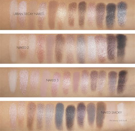 Urban Decay Naked Smoky Palette The Beauty Look Book