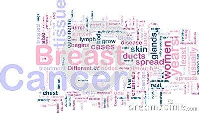 Breast Cancer Wordcloud Royalty Free Stock Photos Image 9224568