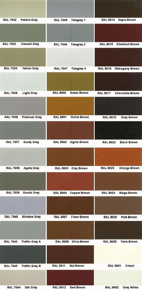 Ral Color Chart Ral Colour Chart