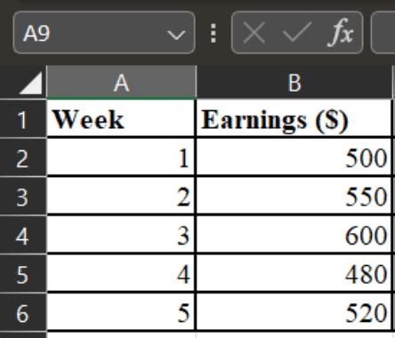 How to Calculate Variance in Excel