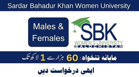 SBK Womens University Quetta Jobs 2023 Application Form Sbkwu Edu Pk