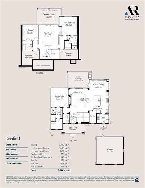 The Deerfield Plan Ar Homes® By Arthur Rutenberg