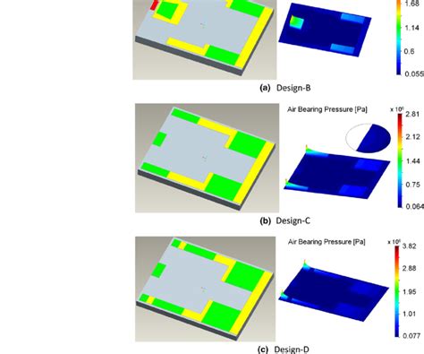 Slider Abs Designs And Their Air Bearing Pressure Distribution