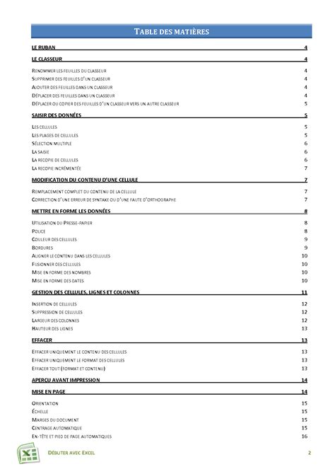 Solution Excel Debutant Excel Studypool